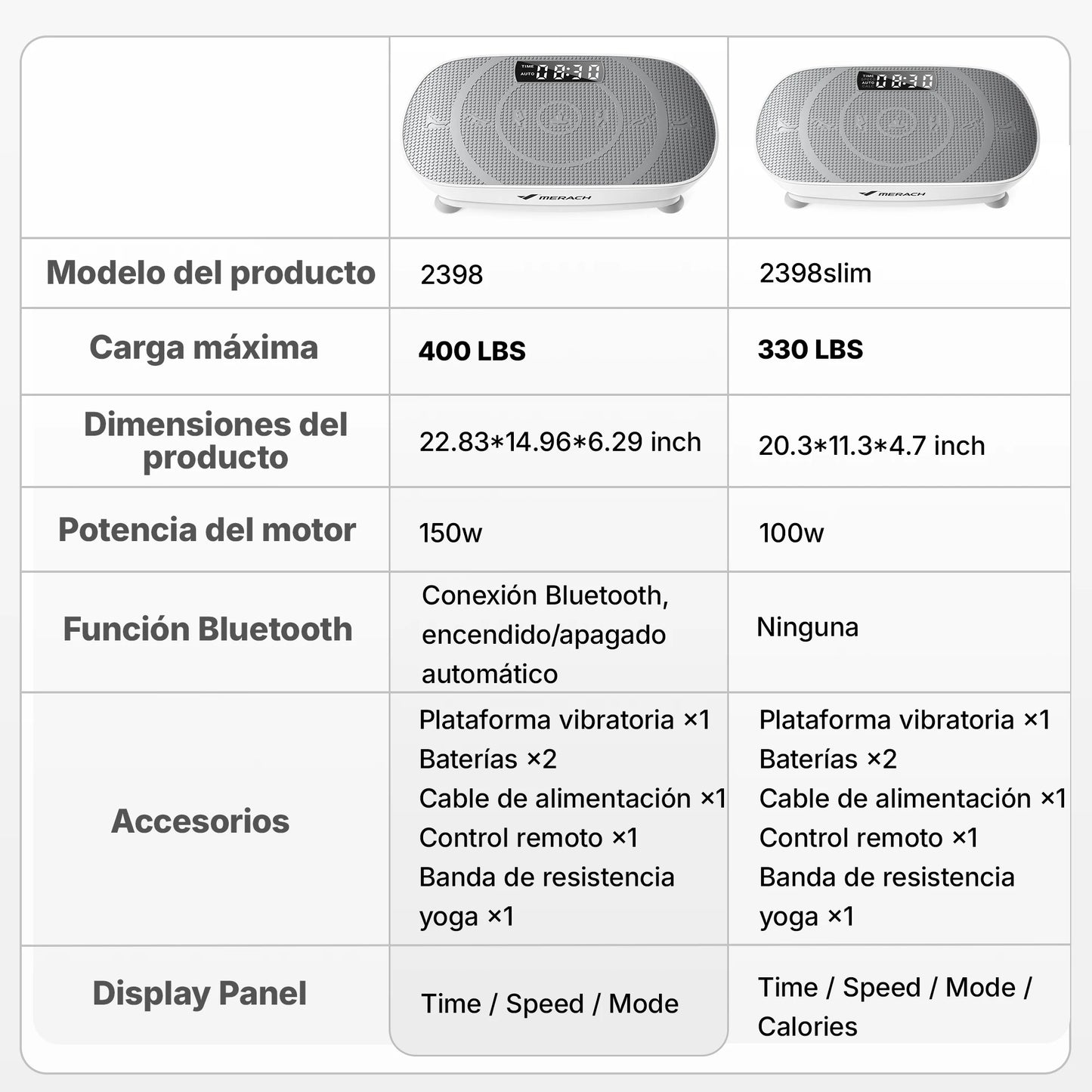 Merach Vibration Plate Exercise Machine For Whole Body Fitness Training