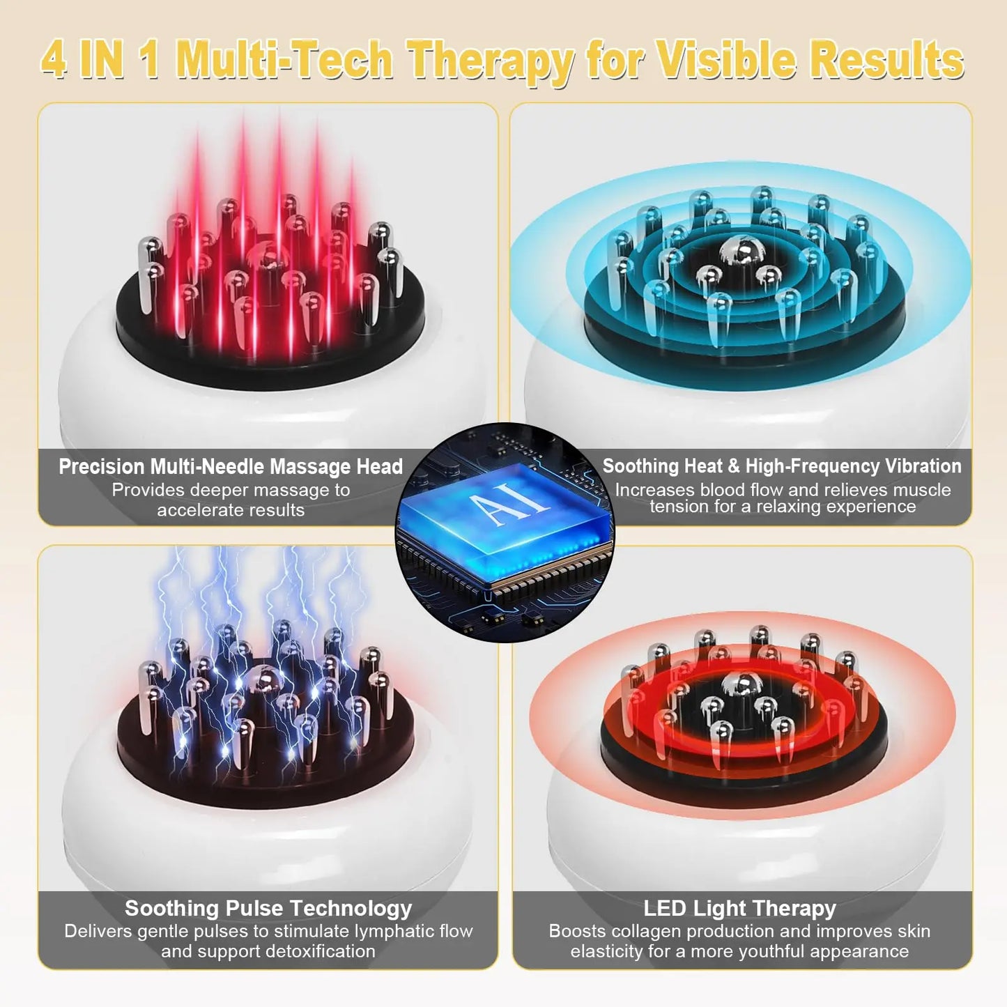 Jitesy Cordless Vibration Heating Lymphatic Drainage Massager For Body