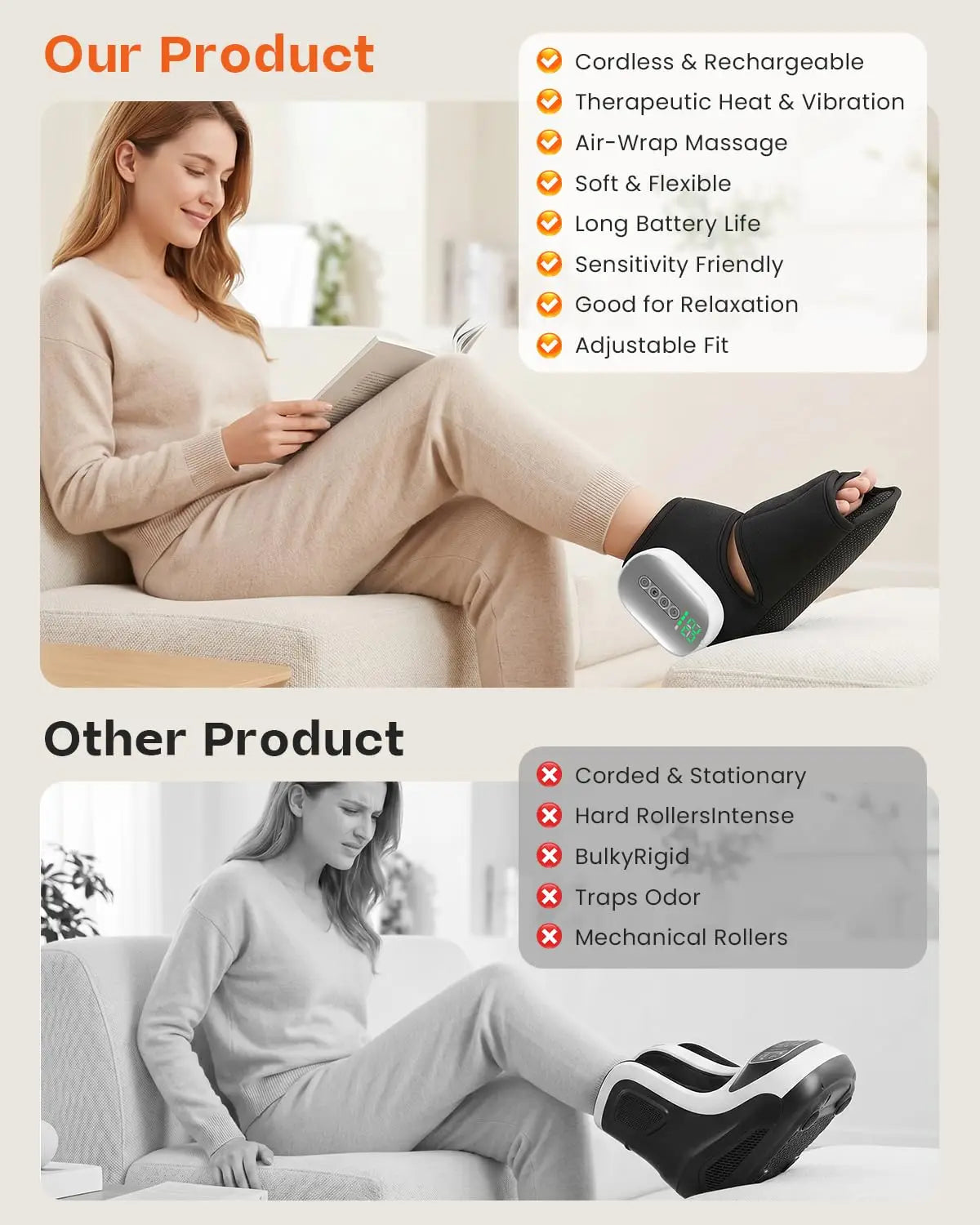 Heated Ankle And Foot Massager With Air Compression Therapy