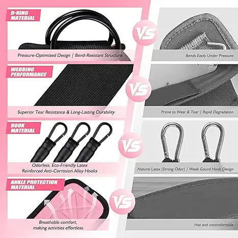 Ankle Resistance Bands Set For Leg Workouts And Home Gym