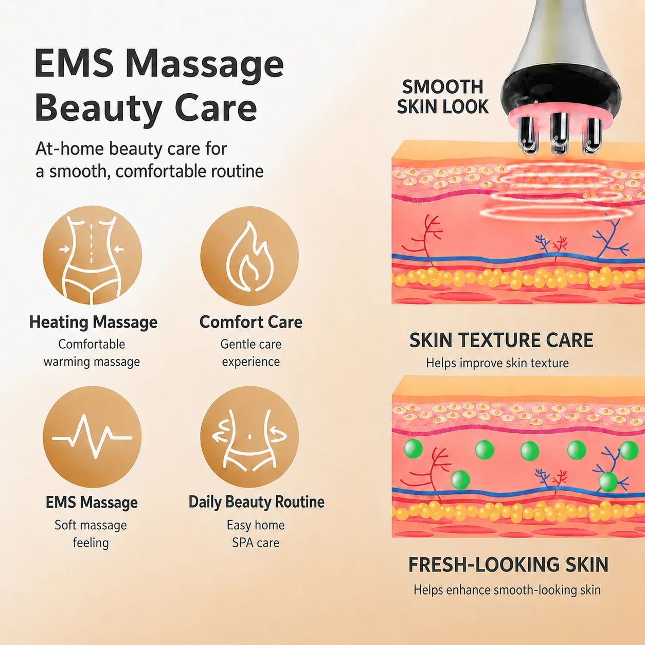 Beemyi Ultrasonic Cavitation Machine For Home Use MultiFunctional Body Care