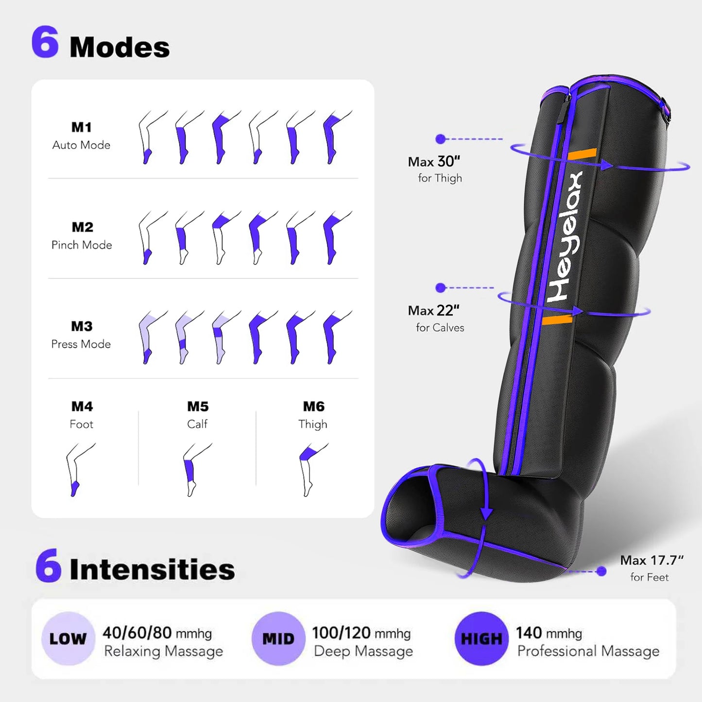 Heyelax Leg Compression Massager For Muscle Recovery And Pain Relief