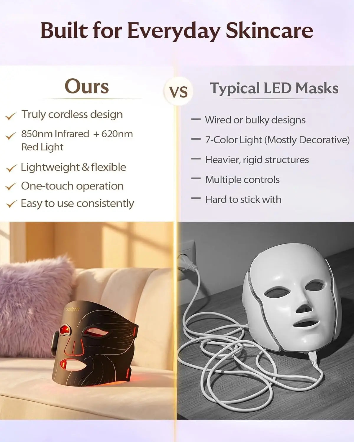 Rechargeable Wireless Led Beauty Mask For Advanced Facial Skin Care