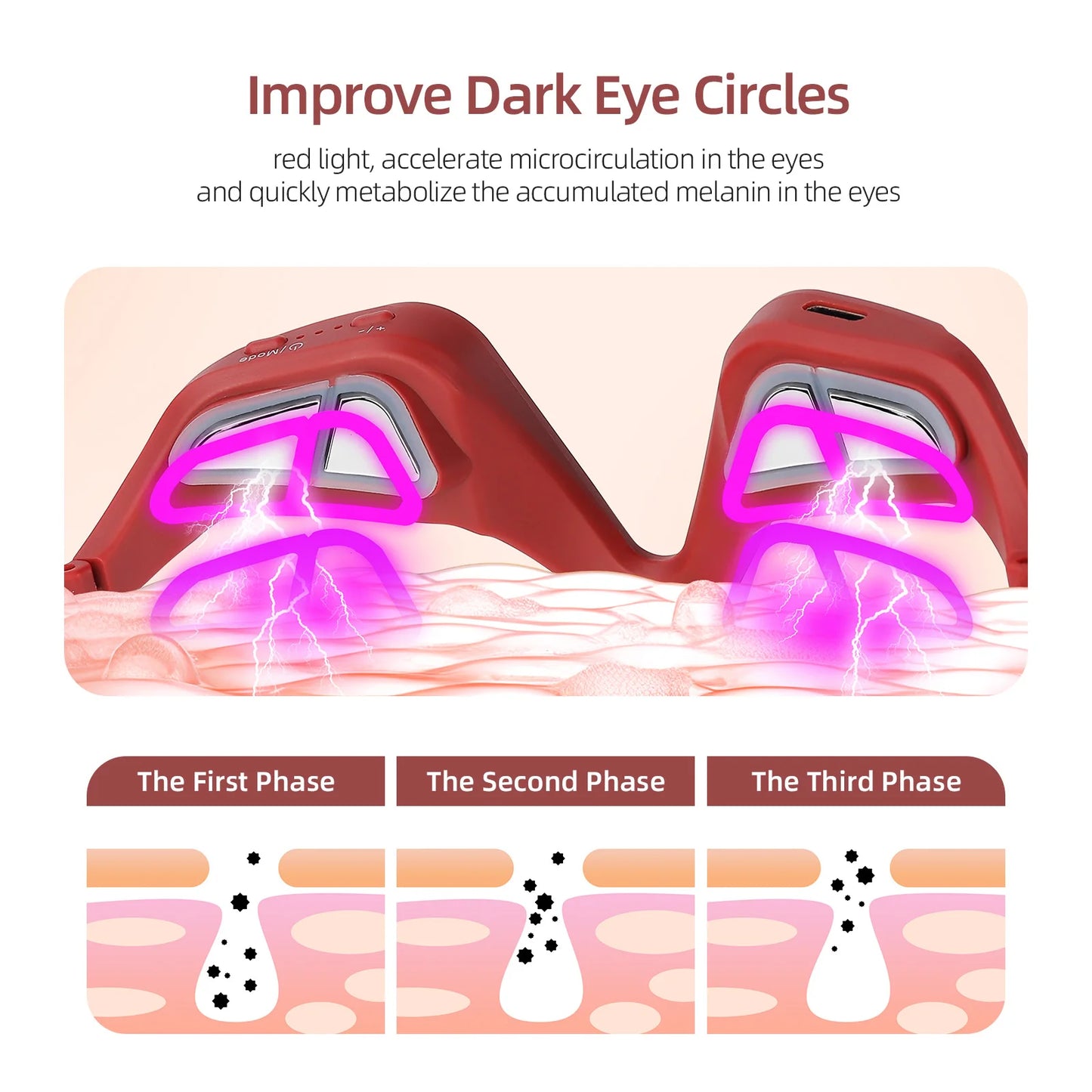 iebilif Under Eye Massager EMS For Fatigue Relief Daily