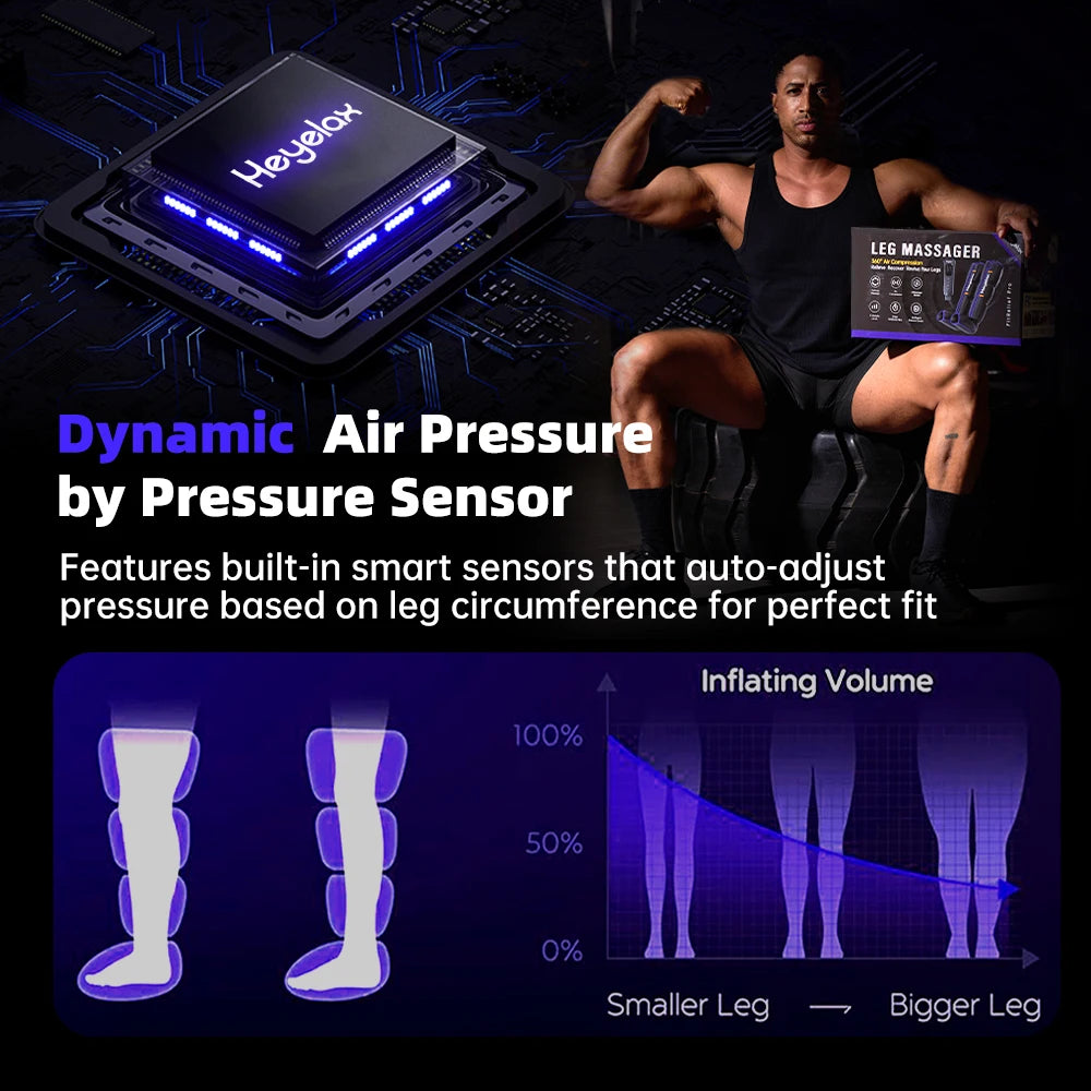 Heyelax Leg Compression Massager For Muscle Recovery And Pain Relief