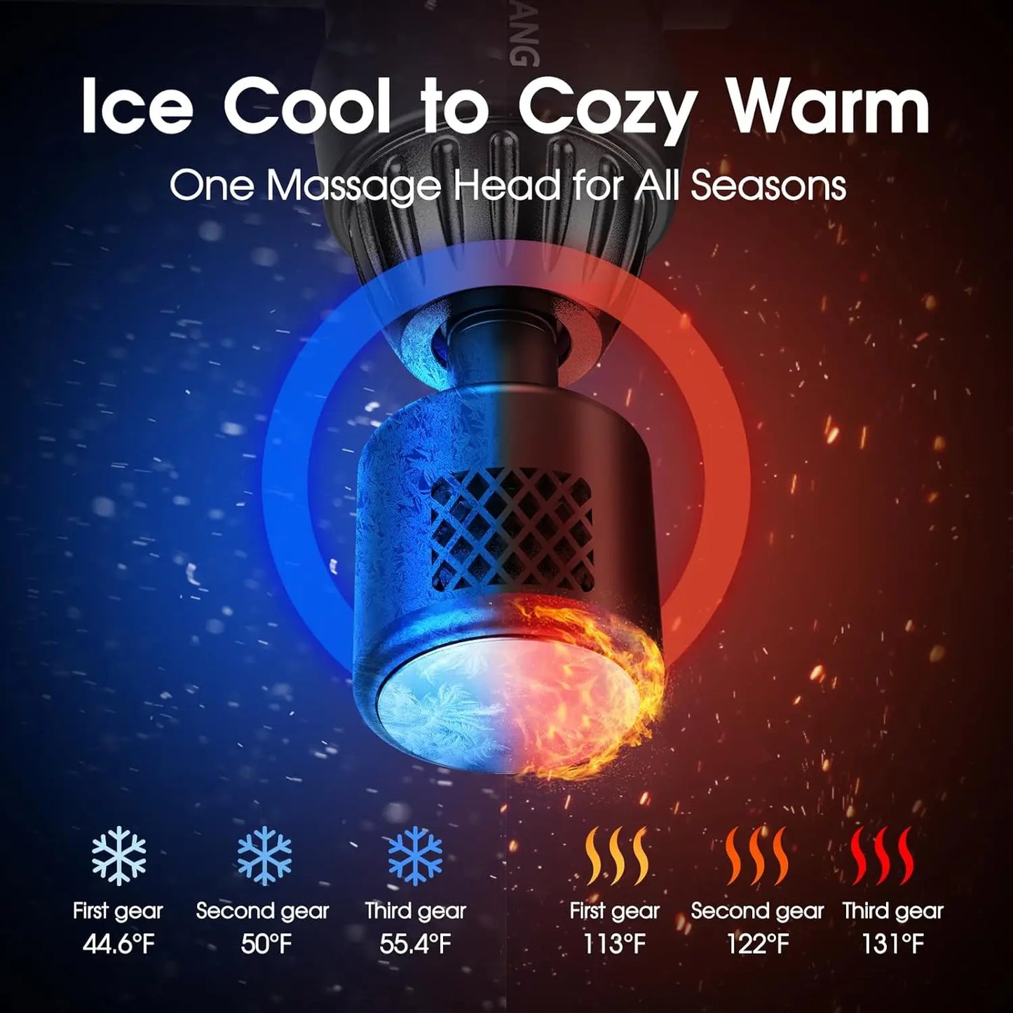 LINGTENG Massage Gun With Hot And Cold Therapy And 7 Massage Heads
