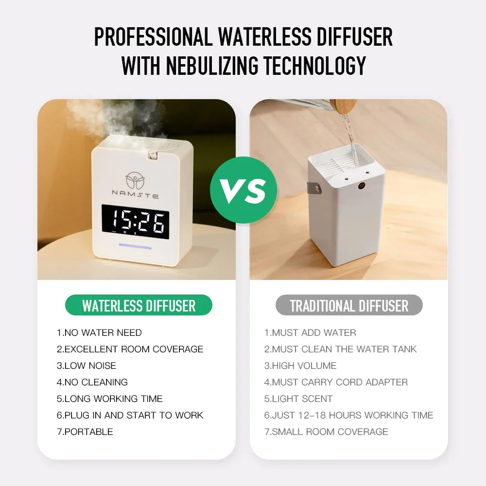 Namste 500m3 Bluetooth Wall Mount Essential Oil Aroma Diffuser