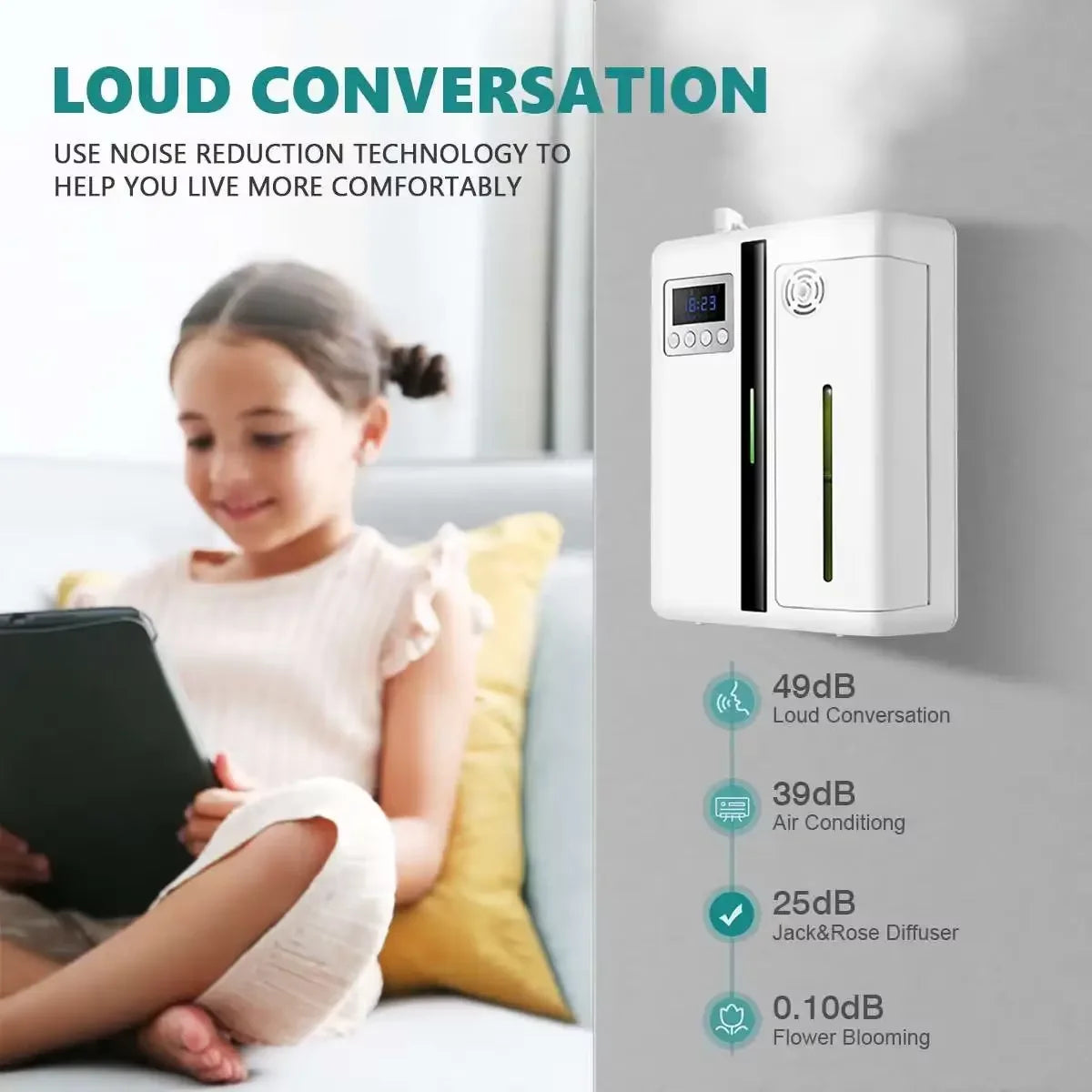 Namste Bluetooth Aroma Diffuser With Wall Mount Holder