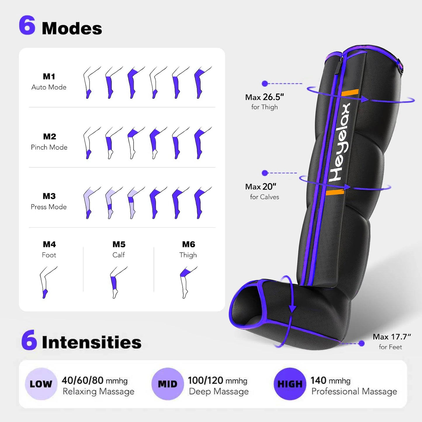 Heyelax Leg Compression Massager For Muscle Recovery And Pain Relief