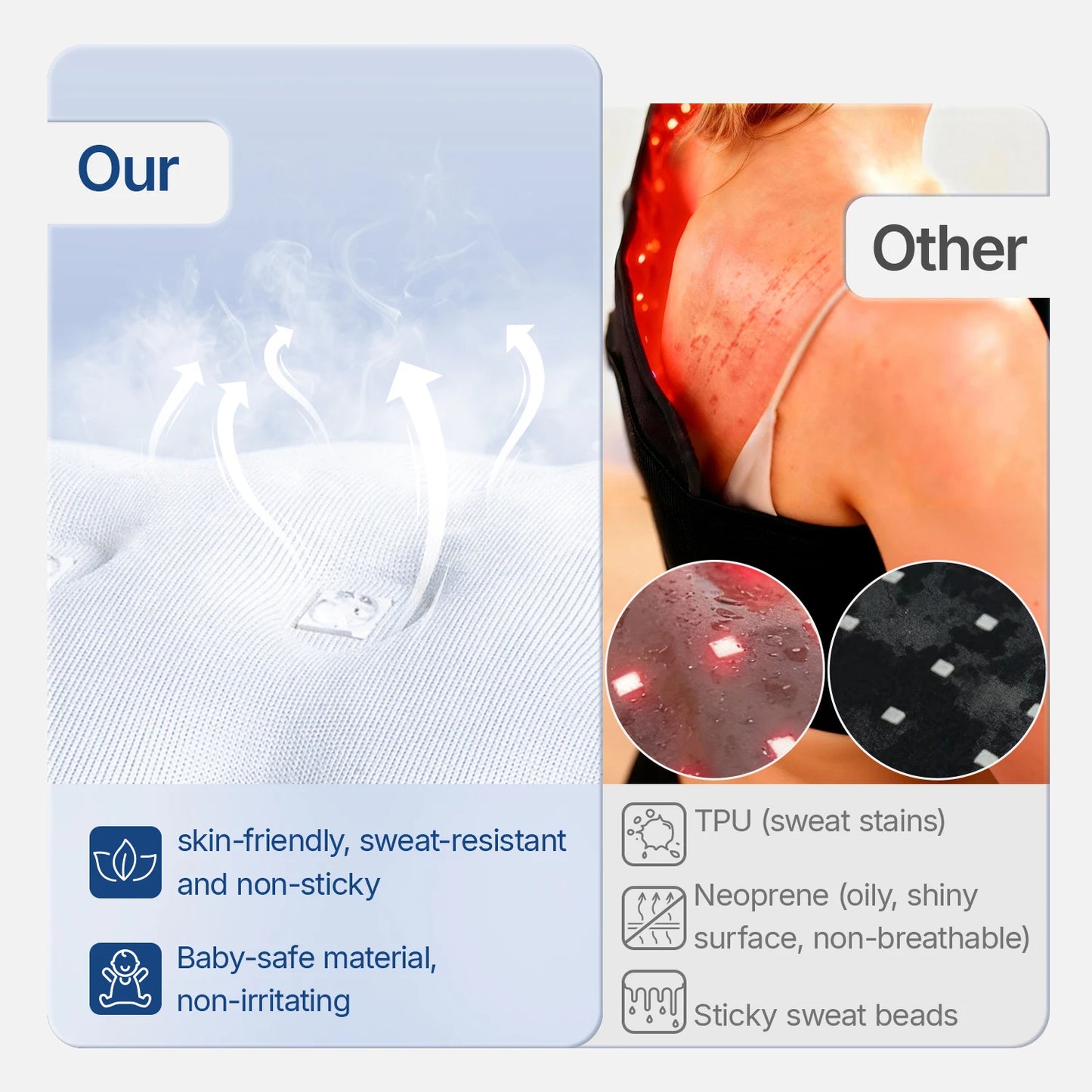 Hello Face Full Body Infrared Red Light LED Therapy Panel