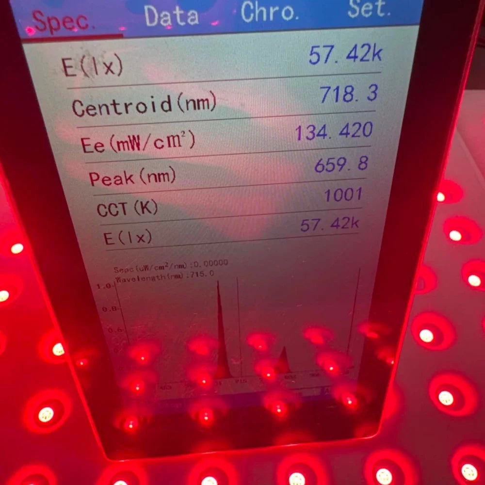 Hello Face Full Body Infrared Red Light LED Therapy Panel