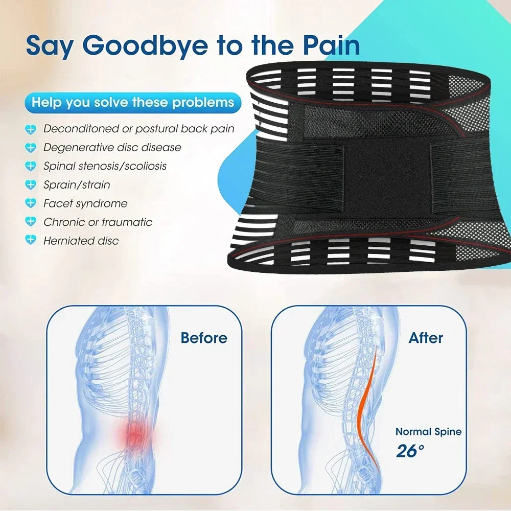 Back Pain Relief Lumbar Brace With 5 Stays For Everyone